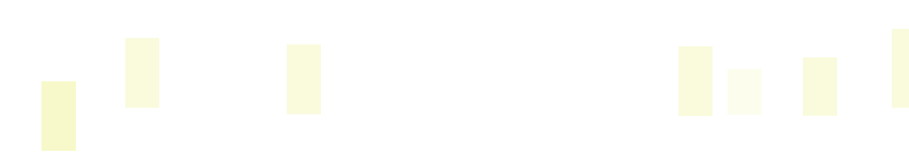 ビル群