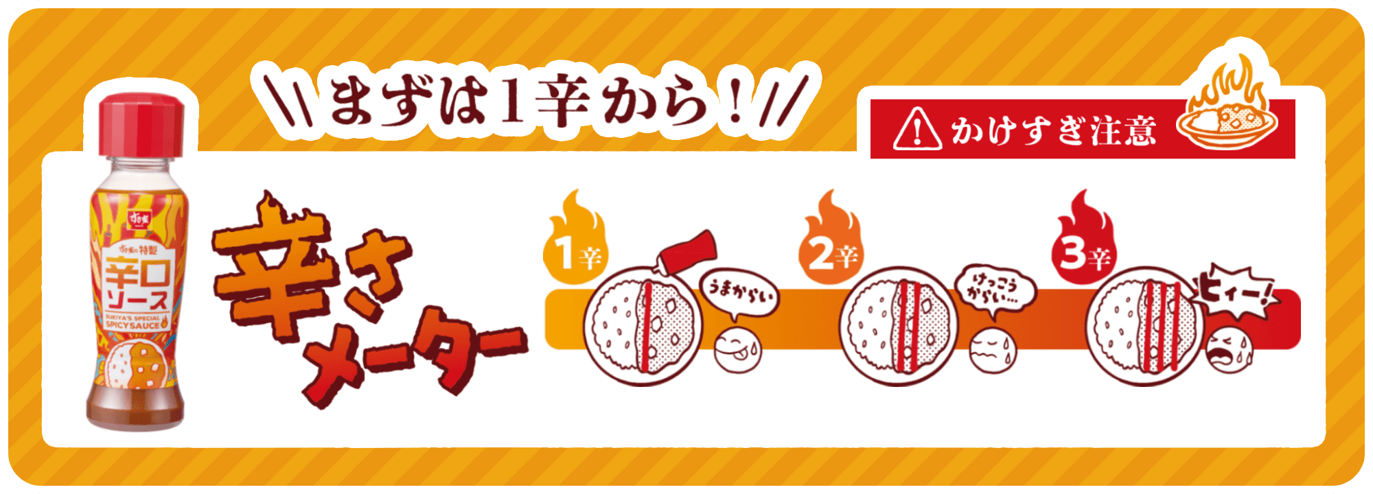 辛さメーター