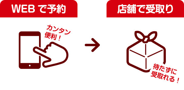 WEBで予約、店舗で受取