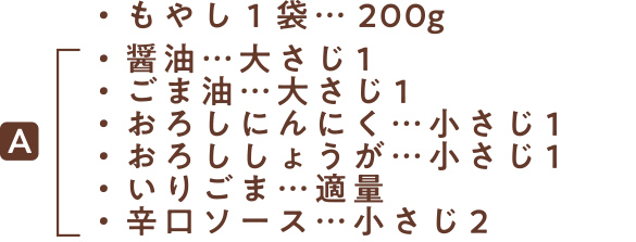 材料