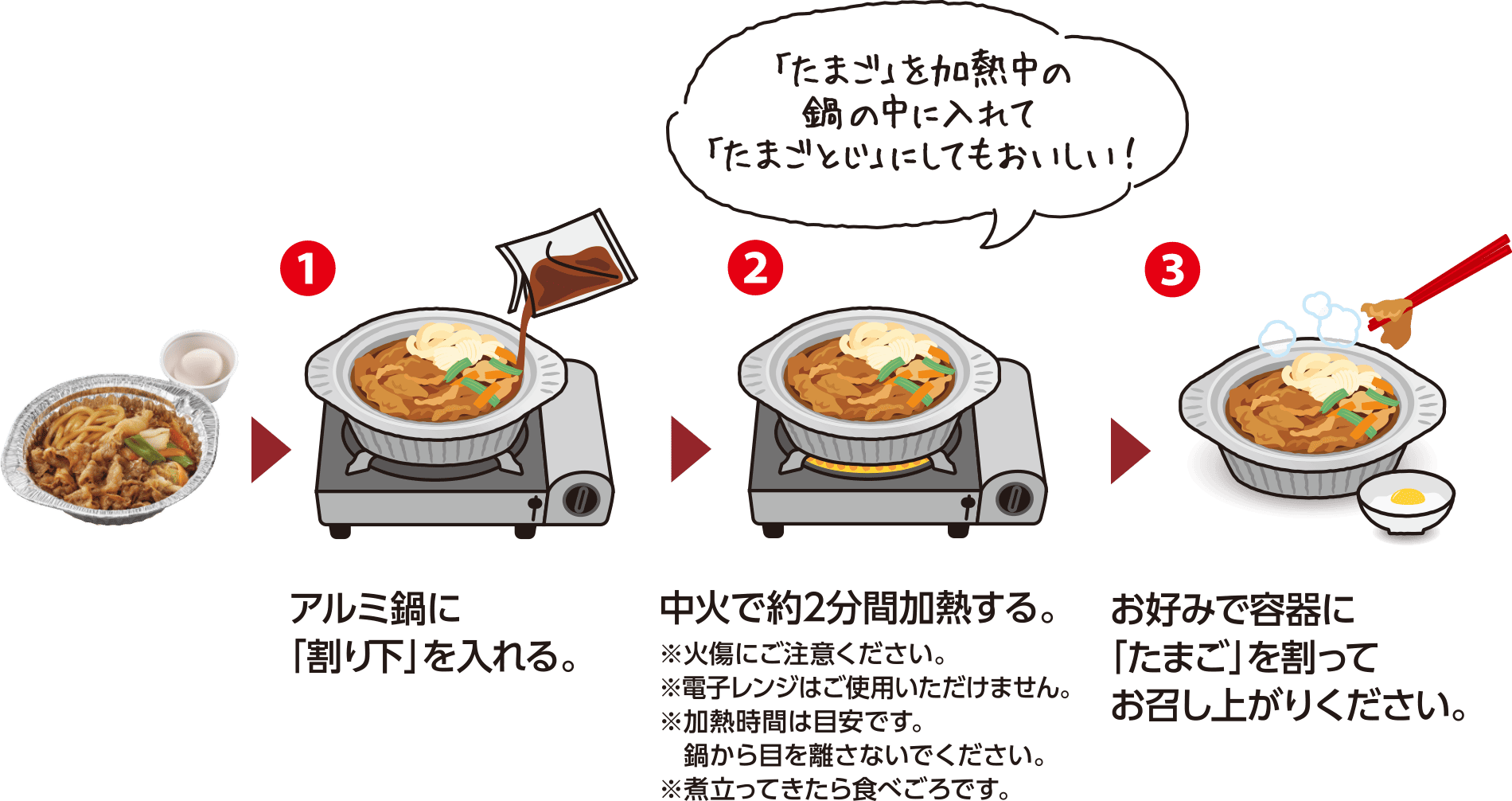牛すき鍋食べ方