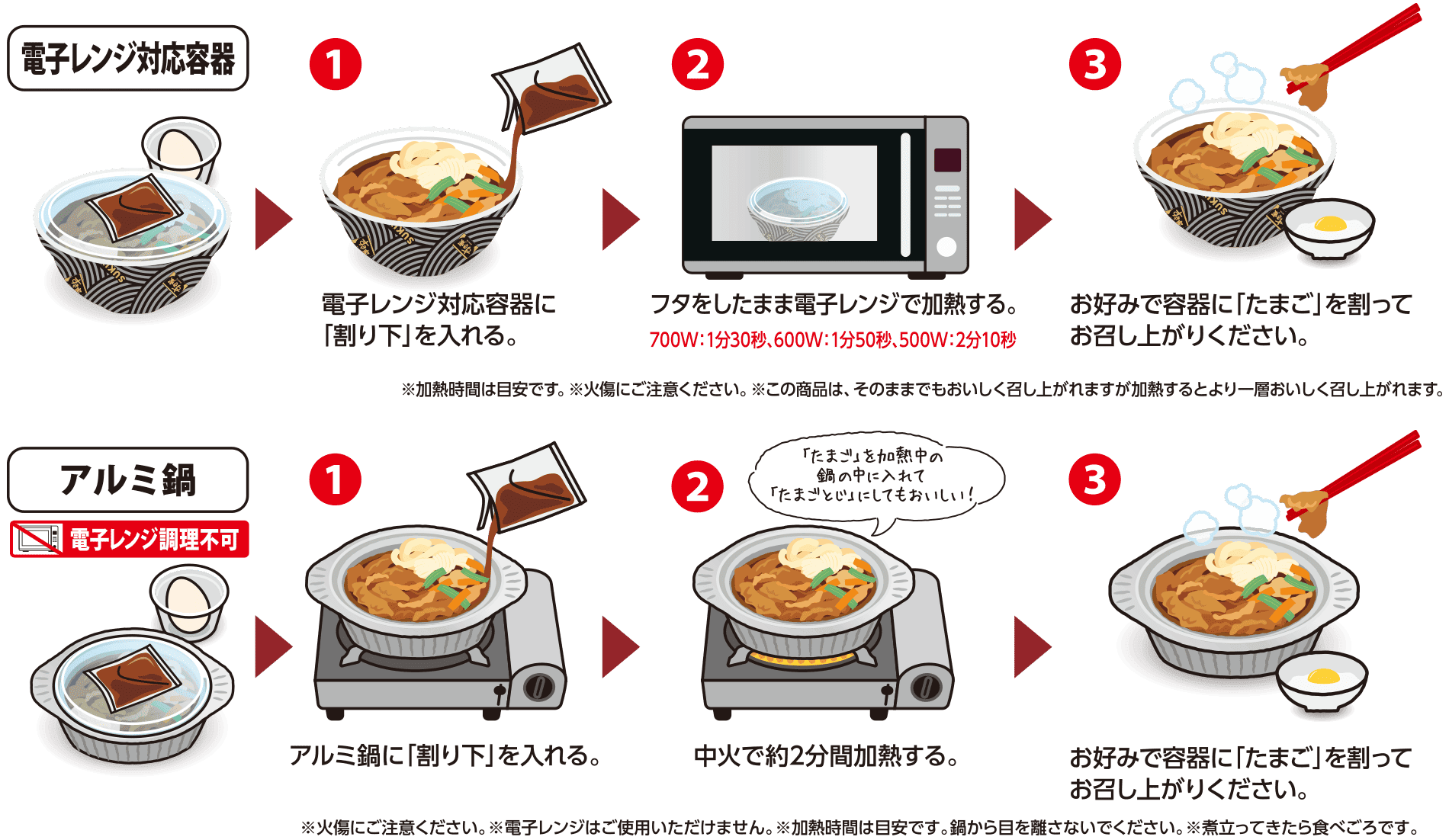 牛すき鍋食べ方