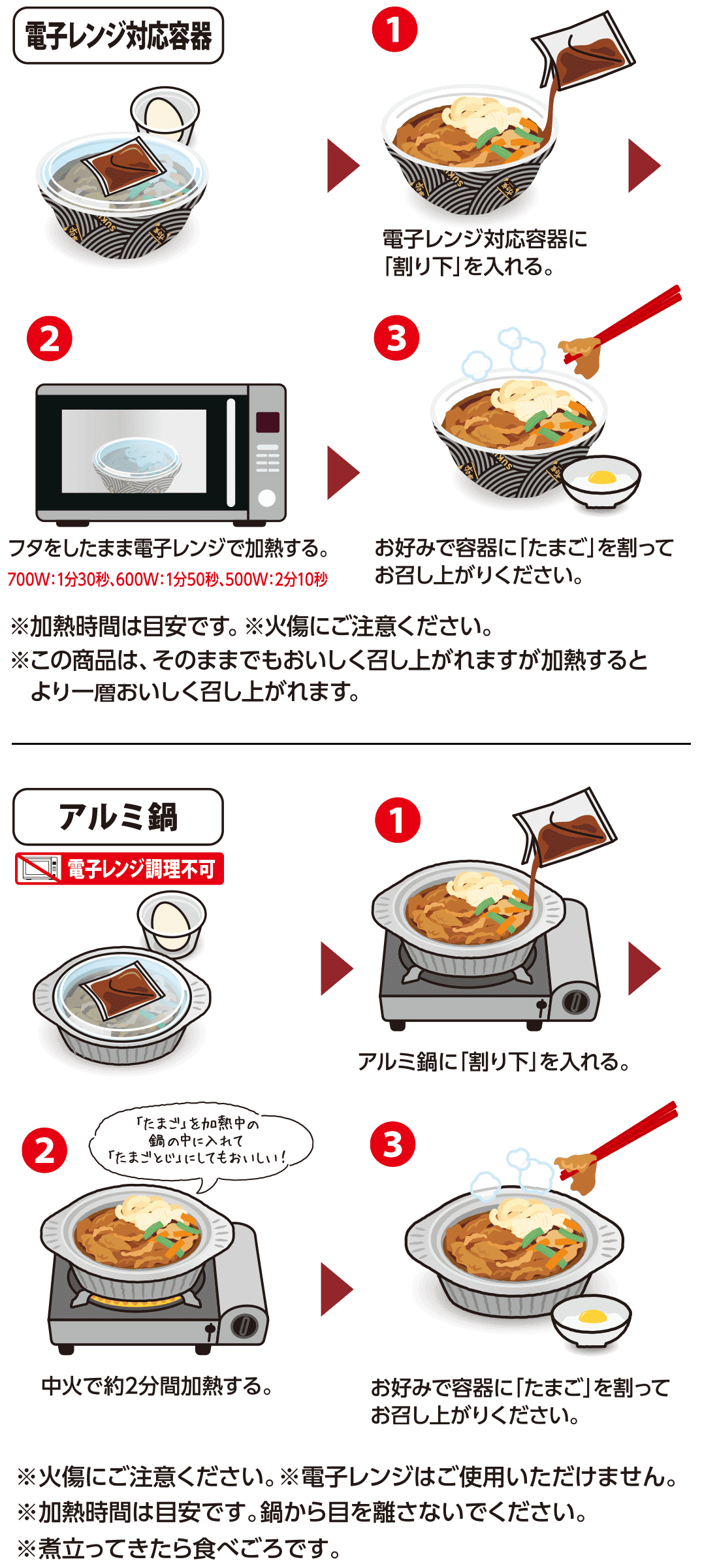 牛すき鍋のおいしい食べ方