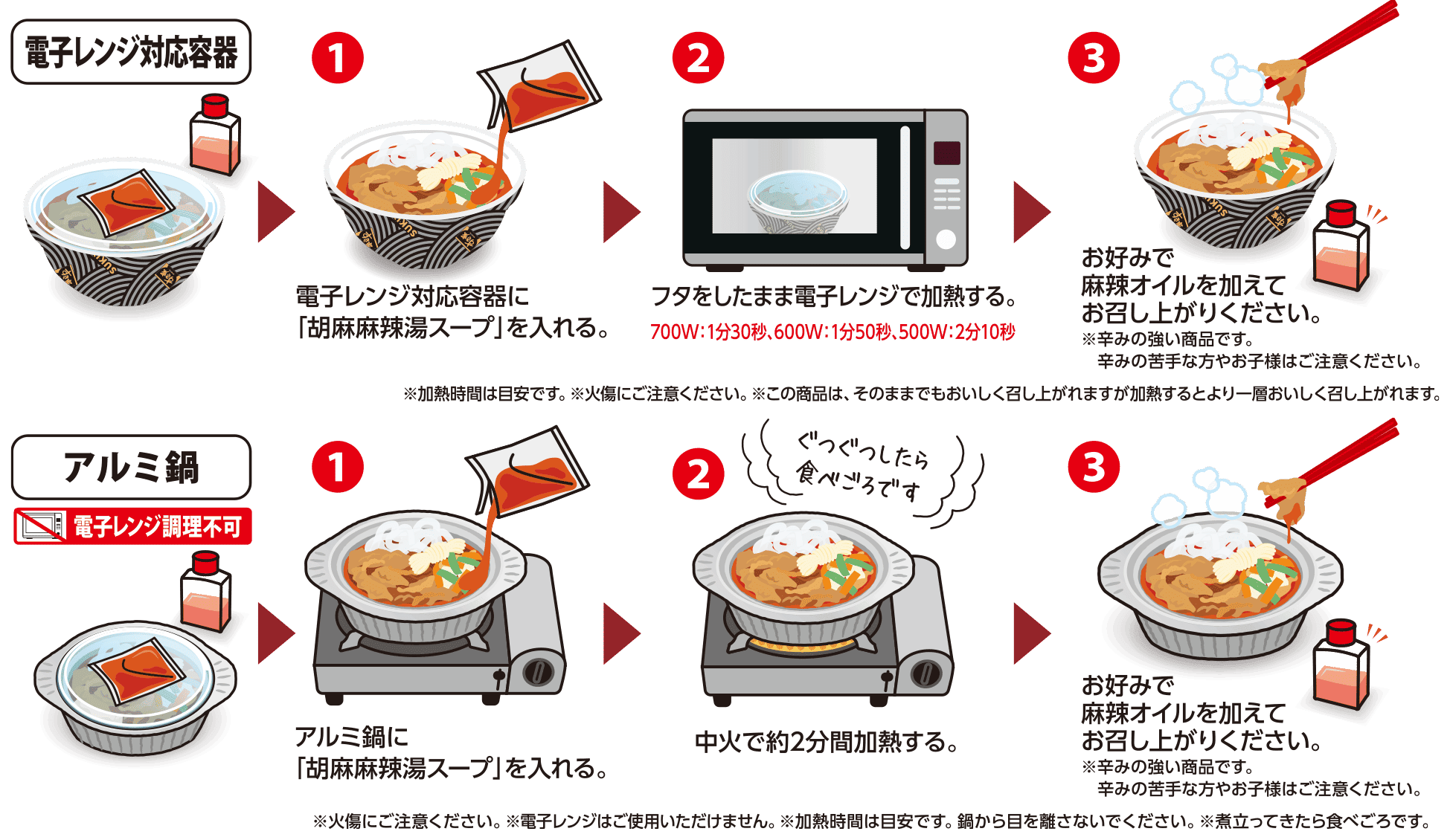 牛・胡麻麻辣湯鍋食べ方