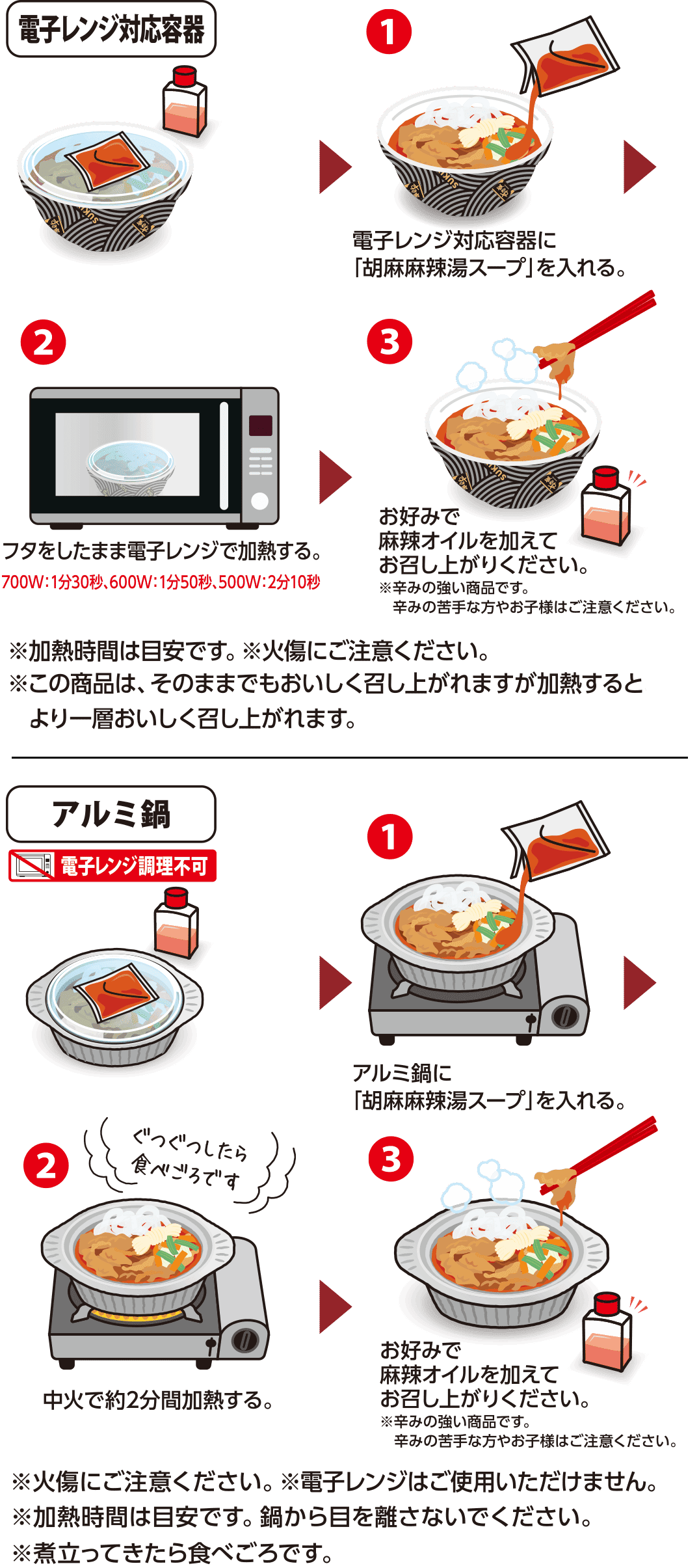 牛・胡麻麻辣湯鍋食べ方