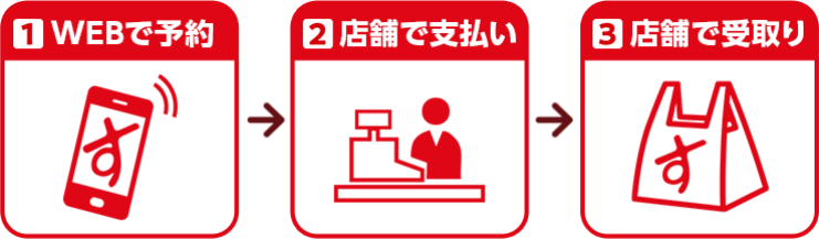 WEBで予約 カンタン便利！ 店舗で受け取り 待たずに受け取れる！