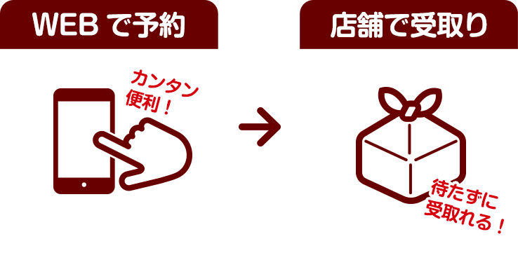 WEBで予約、店舗で受取