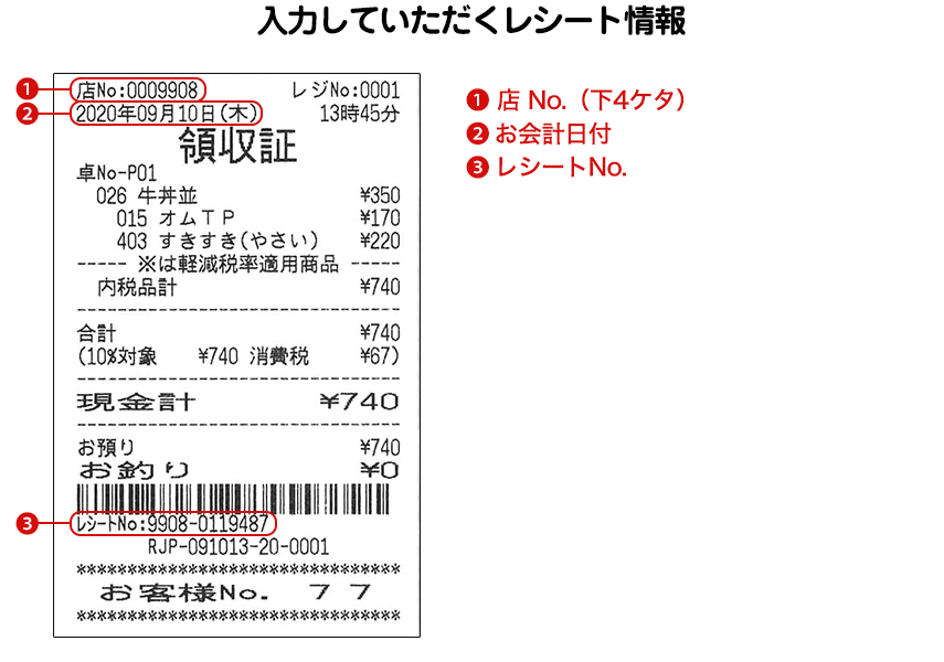 入力していただくレシート情報