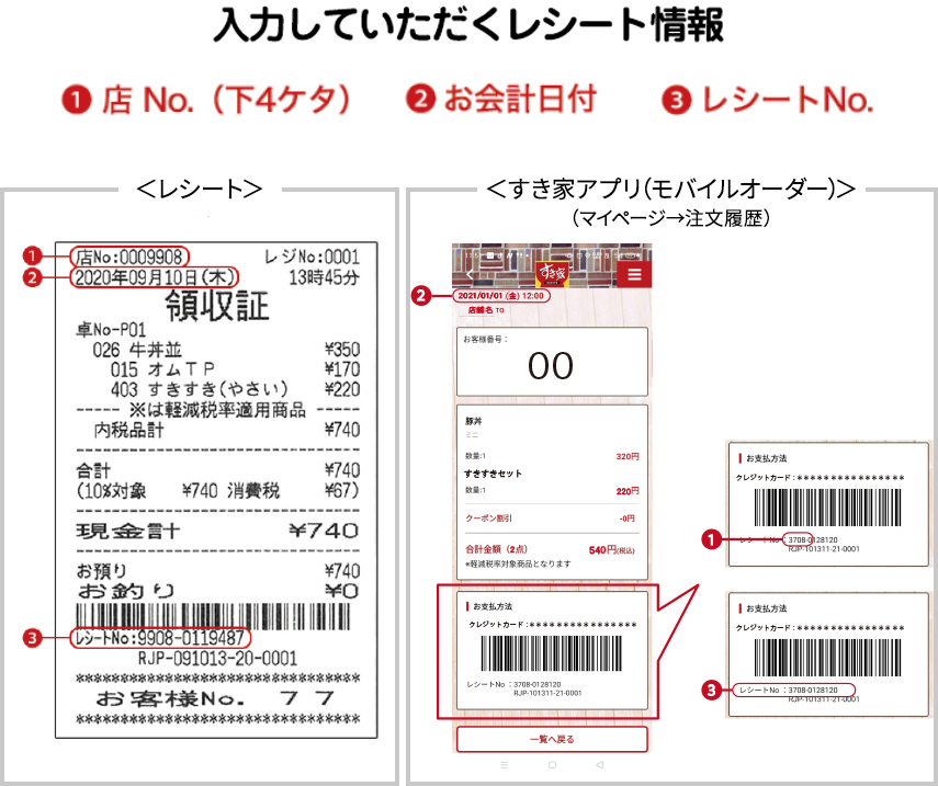 入力していただくレシート情報
