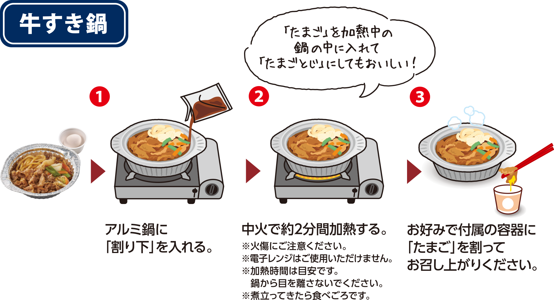 牛すき鍋のおいしい食べ方