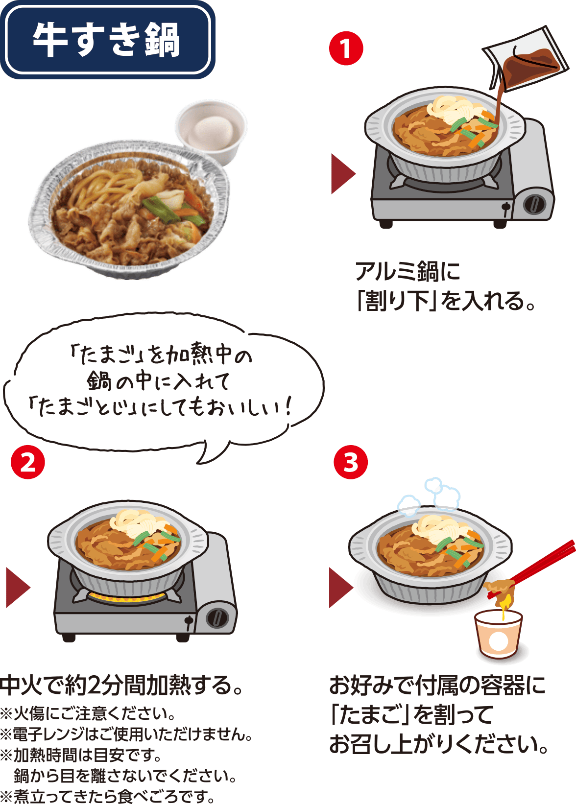 牛すき鍋のおいしい食べ方