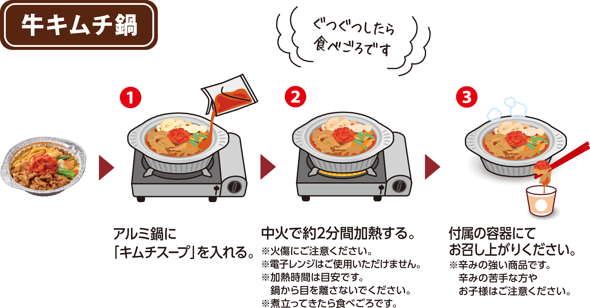 牛キムチ鍋のおいしい食べ方