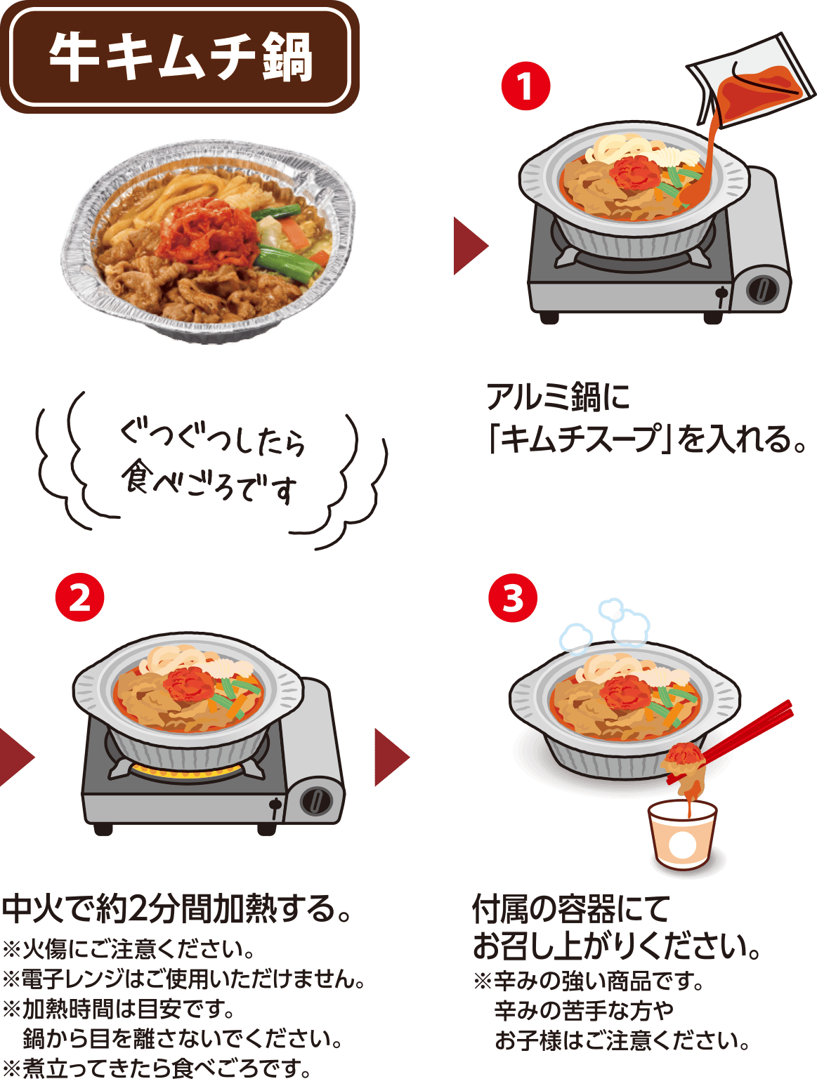 牛キムチ鍋のおいしい食べ方