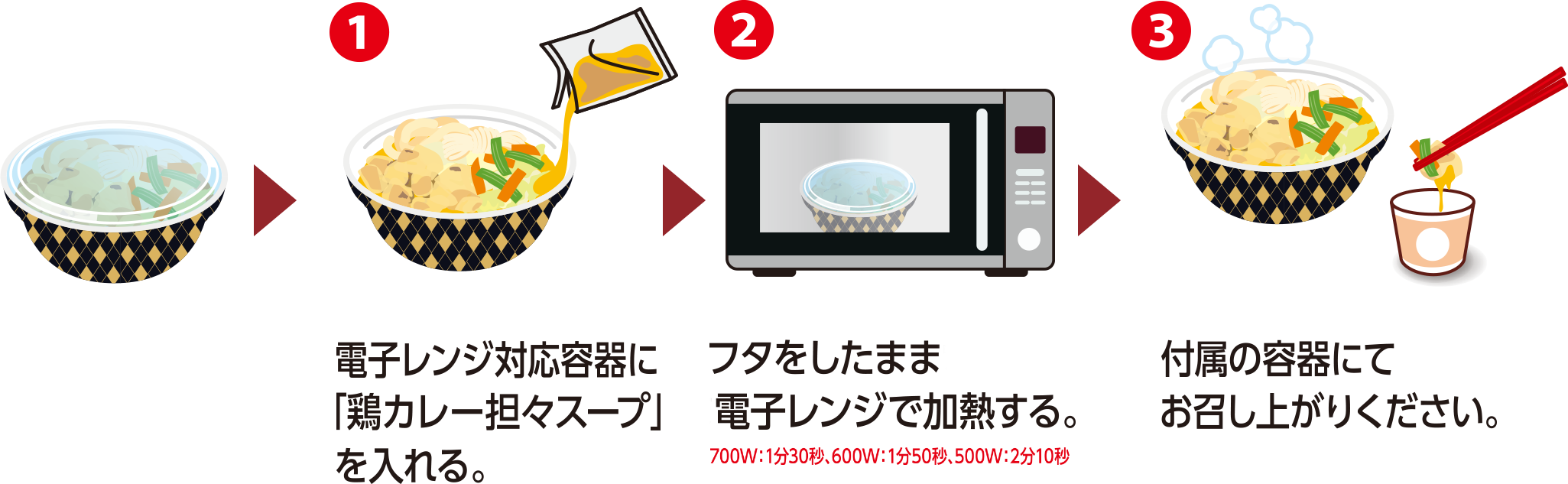 鶏カレー担々鍋のおいしい食べ方