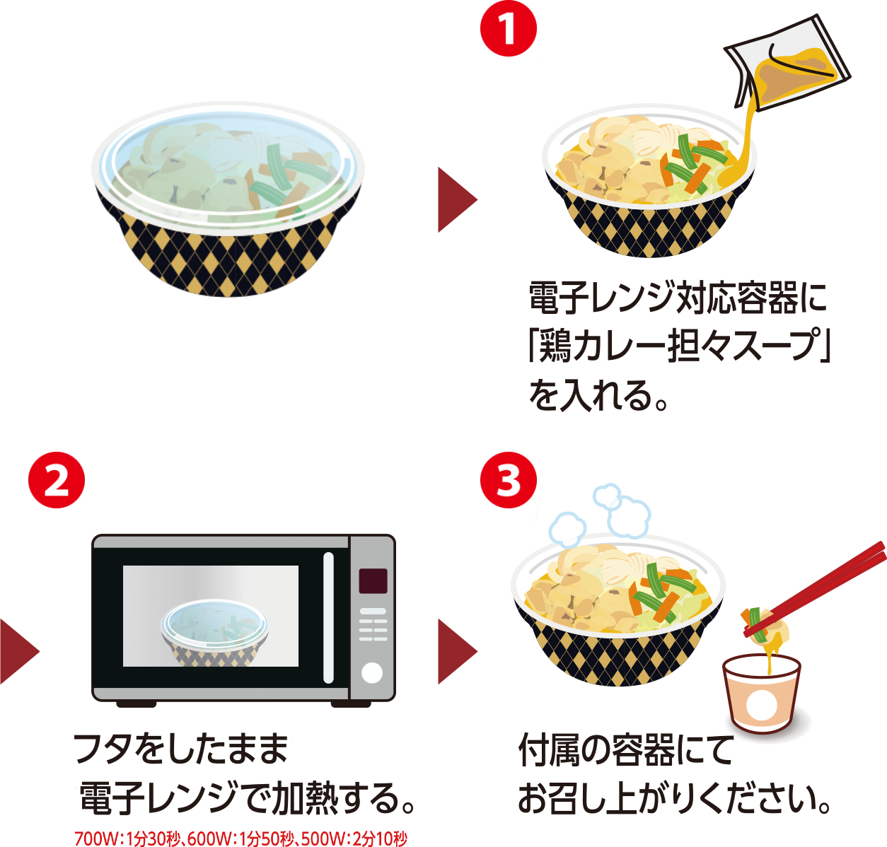 鶏カレー担々鍋のおいしい食べ方