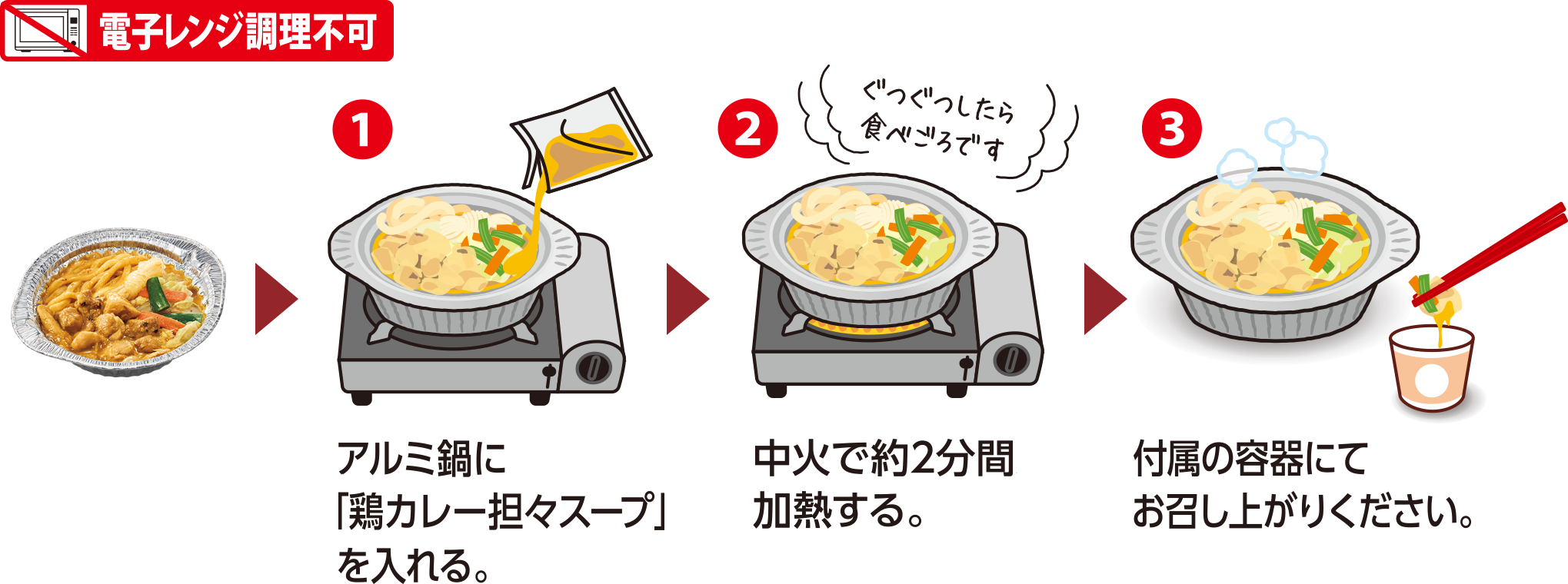 鶏カレー担々鍋のおいしい食べ方
