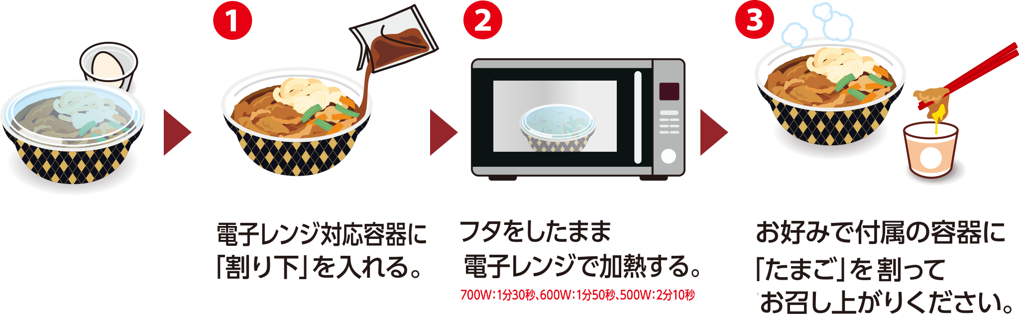 牛すき鍋のおいしい食べ方