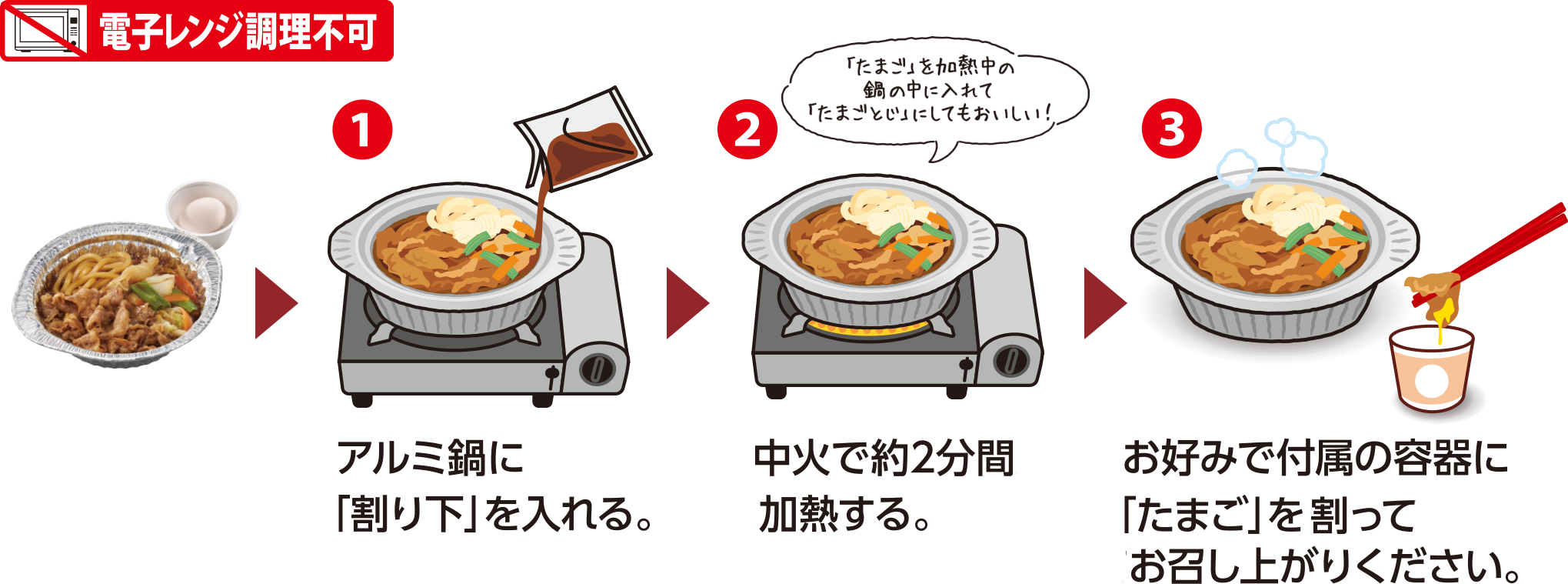 牛すき鍋のおいしい食べ方