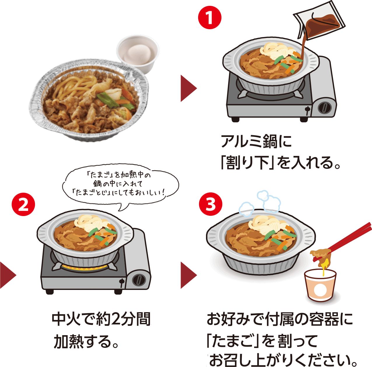 牛すき鍋のおいしい食べ方