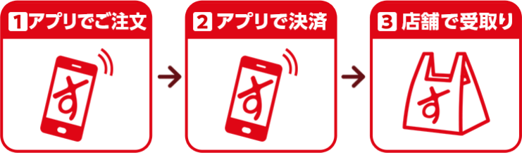 すき家のモバイルオーダー